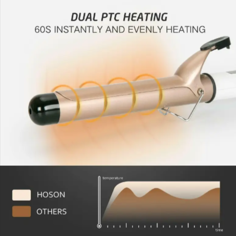 LCD Electric Curling Iron – Large Curl Styler